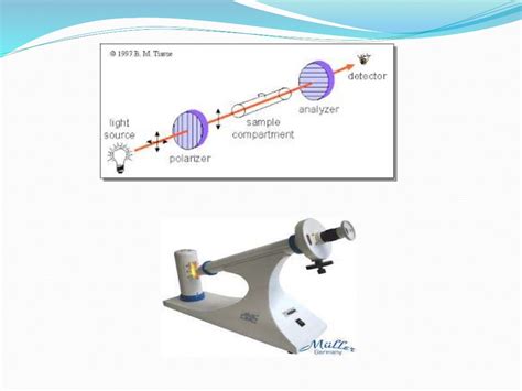 polarimeter reading techniques|polarimetry practices.